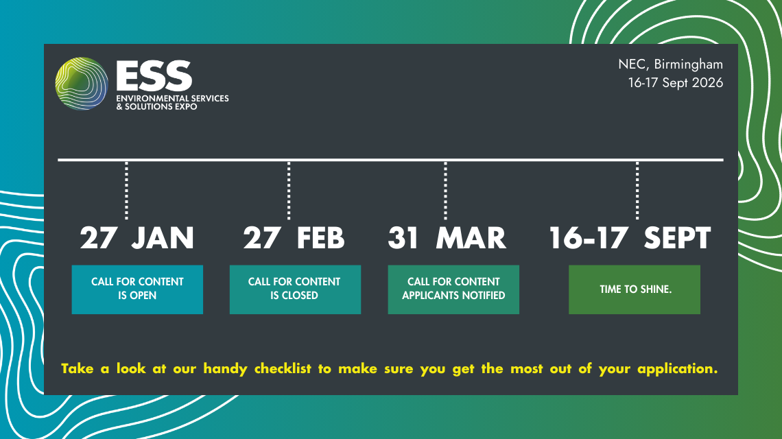 ESS25 call for content timeline